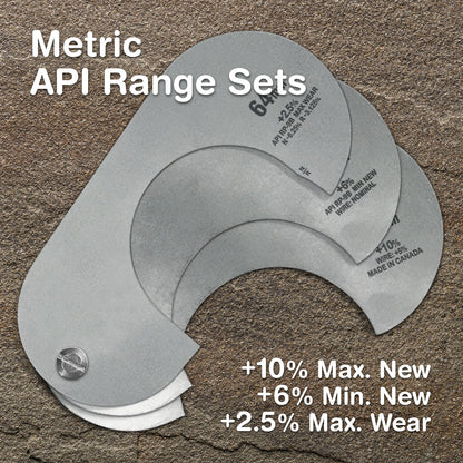 Stainless Range Sets - Metric - API RP 9B